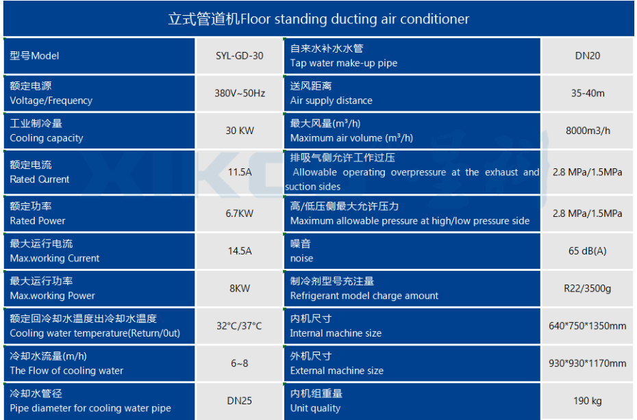 工業(yè)省電空調SYL-GD-30（立式管道送風）產品參數